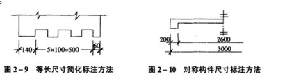 繪圖桌